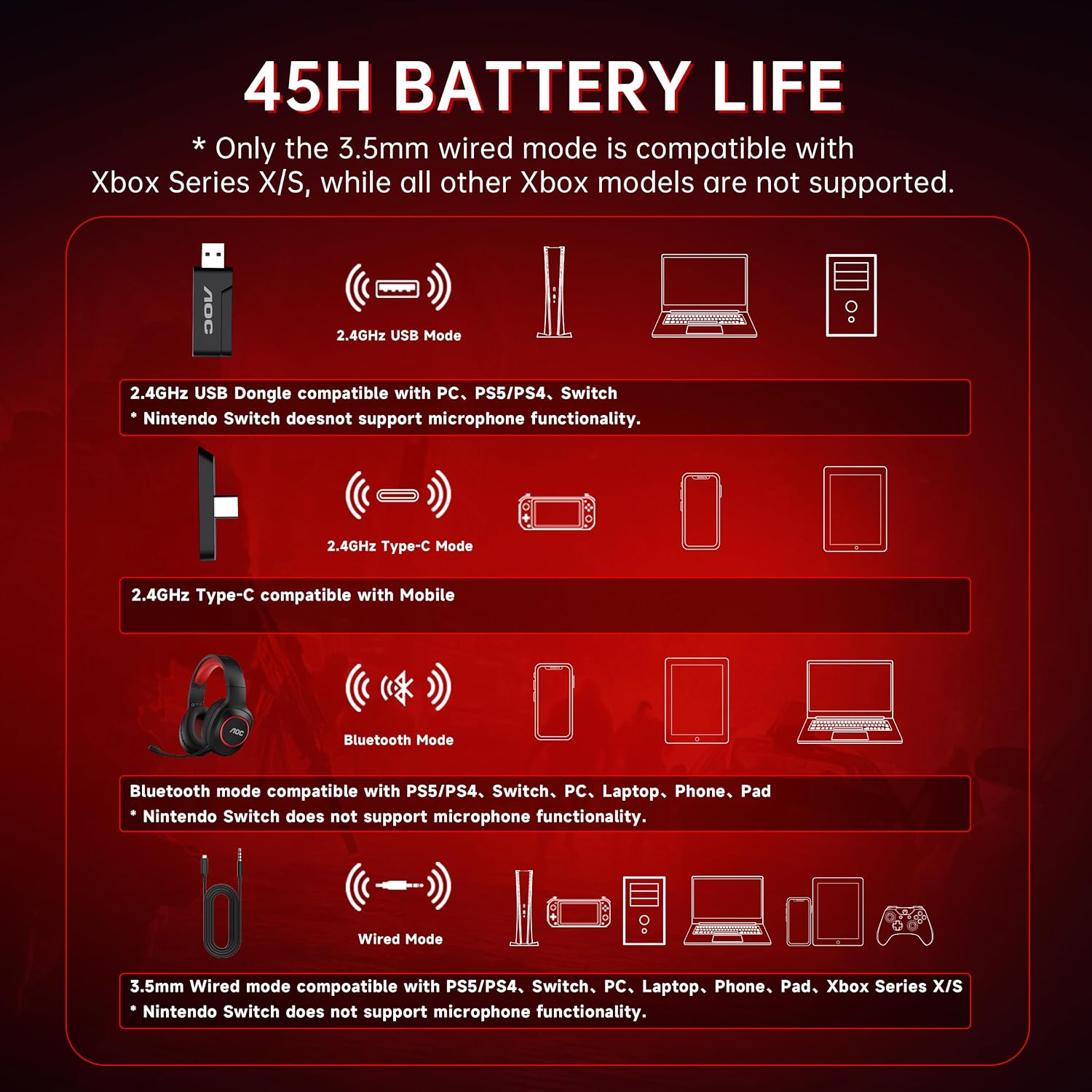 Thumbnail 6 de AOC Wireless Gaming Headset 45H battery