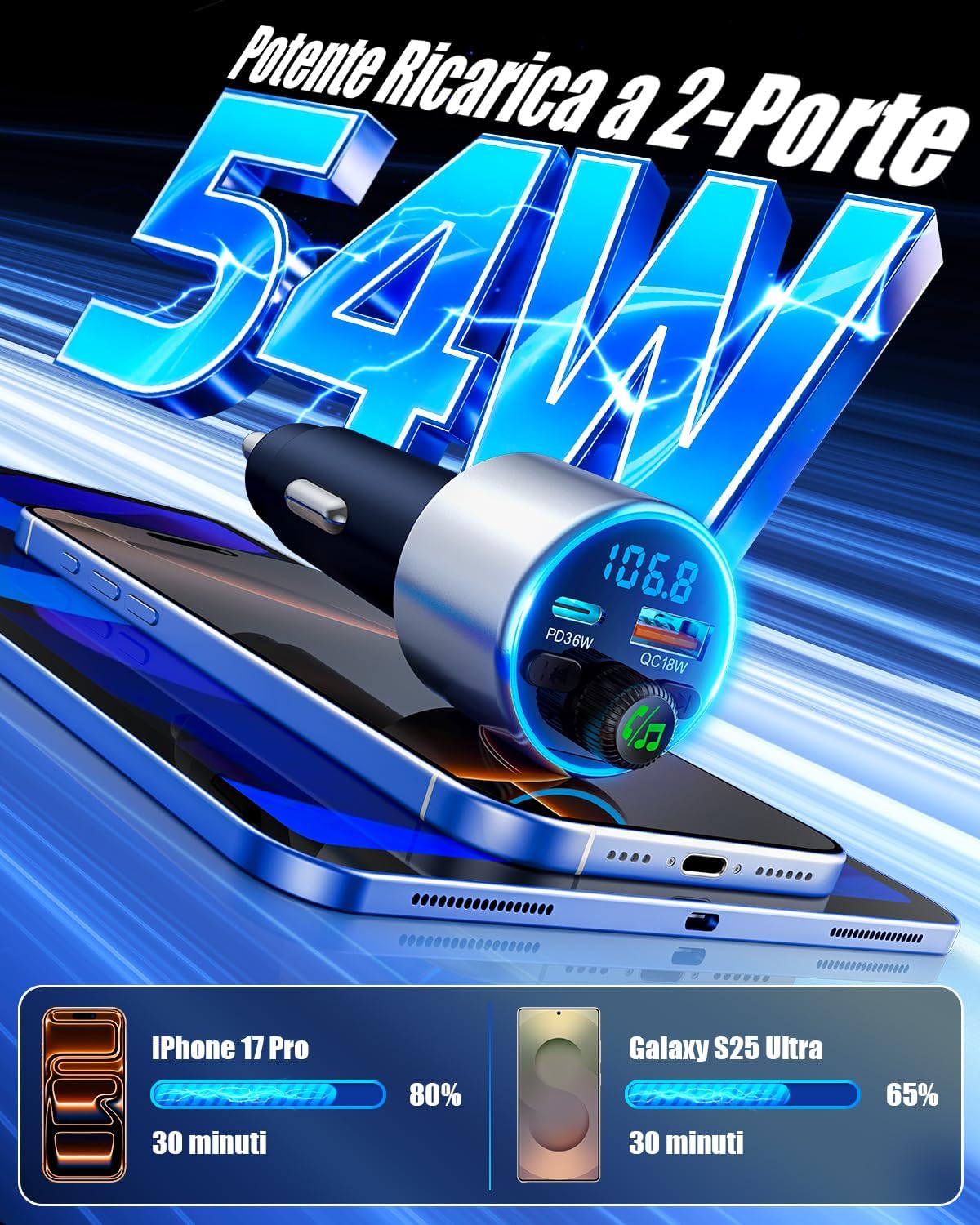 Thumbnail 1 de EOIWUY Aggiornato Trasmettitore FM Bluetooth 5.3 per Auto con ricarica rapida PD36W + QC3.0, suono Hi-Fi e indicatore di tensione