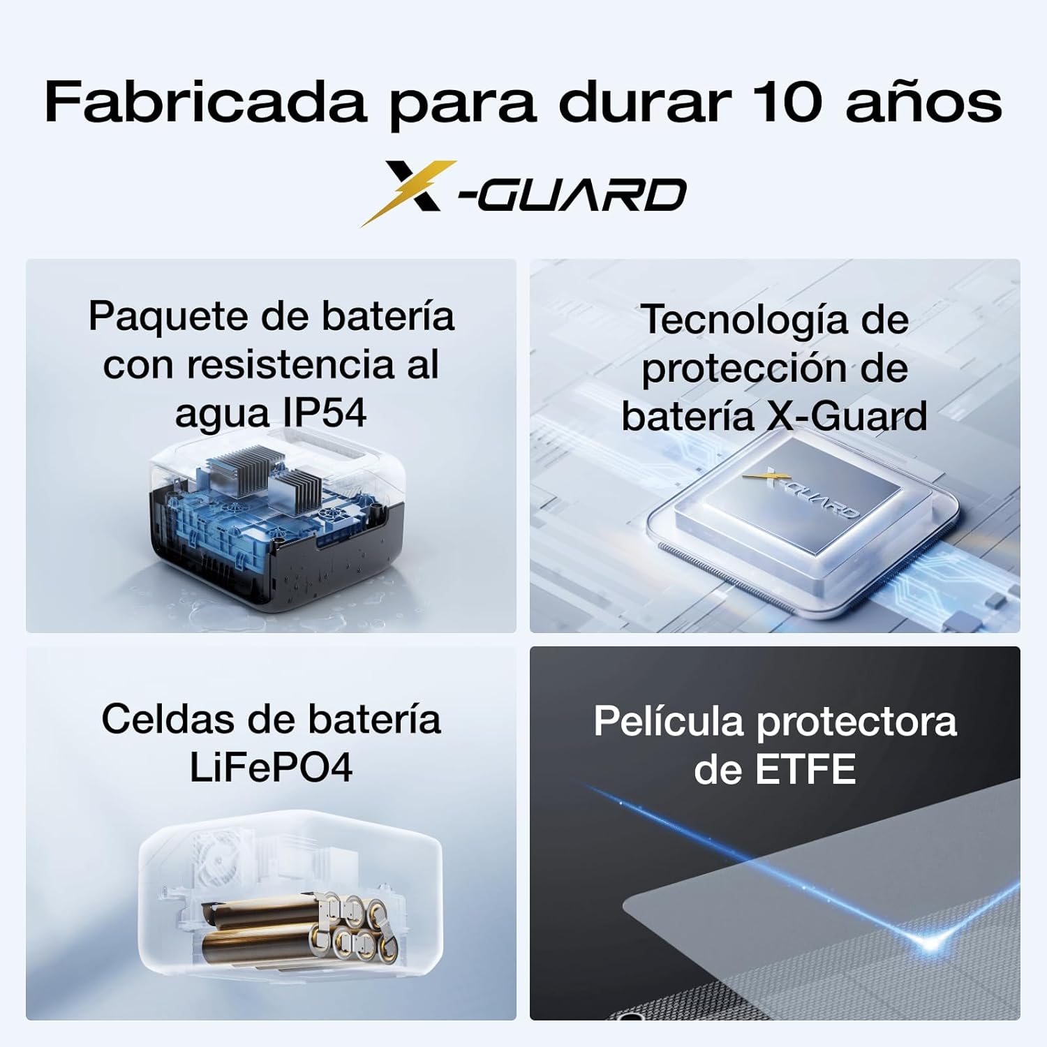 Thumbnail 4 de EcoFlow RIVER 3✨ Estación de Energía Portátil con Panel Solar 110W