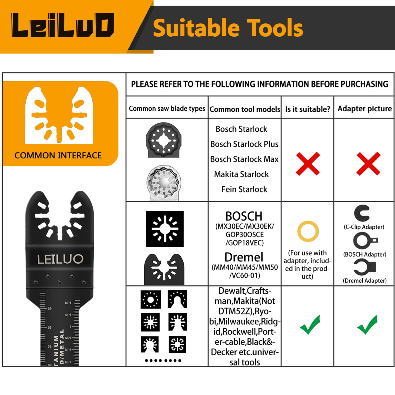Thumbnail 1 de LEILUO 155-piece Oscillating Multi-Tool Kit 🛠