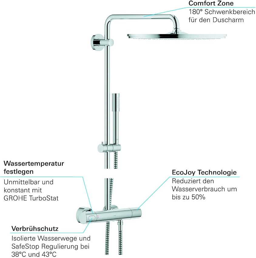 Detalle 2 de Grohe 27 174 001 Rainshower ducha 400 mm