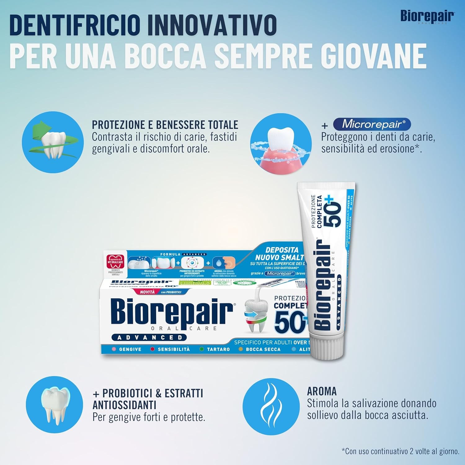 Thumbnail 3 de Biorepair Dentifricio Advanced Protezione Completa 50+ – 3x75 ml per Adulti Over 50