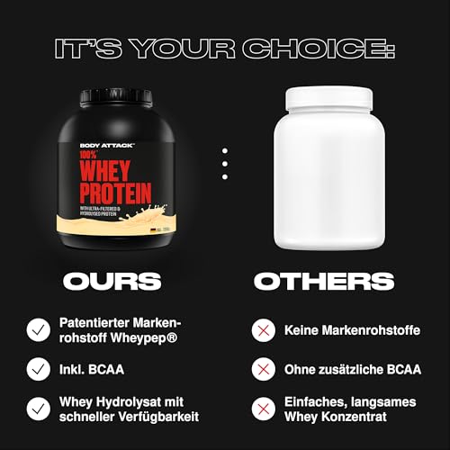 Detalle de Body Attack 100% Whey Protein Natural – 2 kg