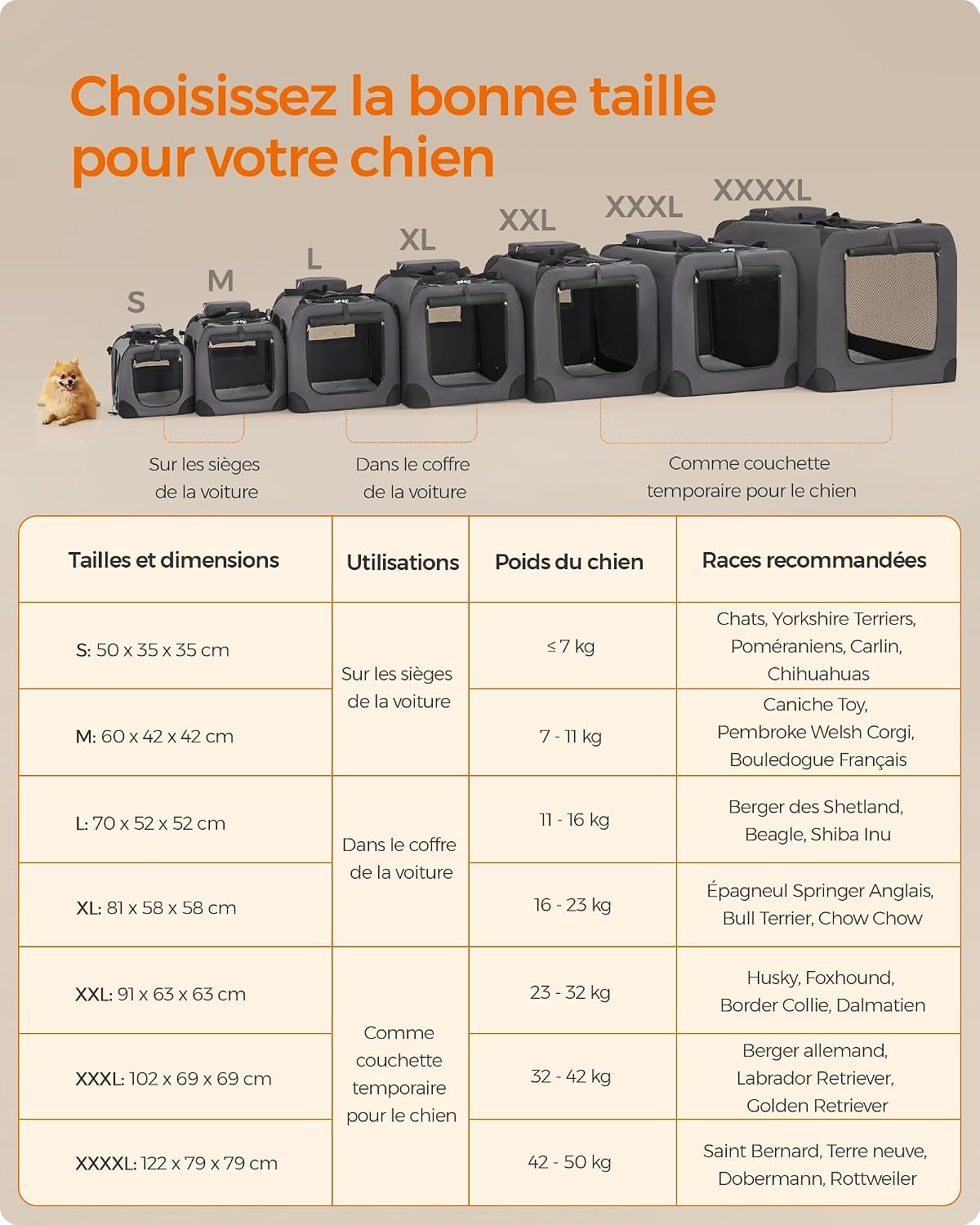 Detalle de Feandrea Sac Transport Chat Chien, Caisse Pliable 50x35x35 cm – Gris