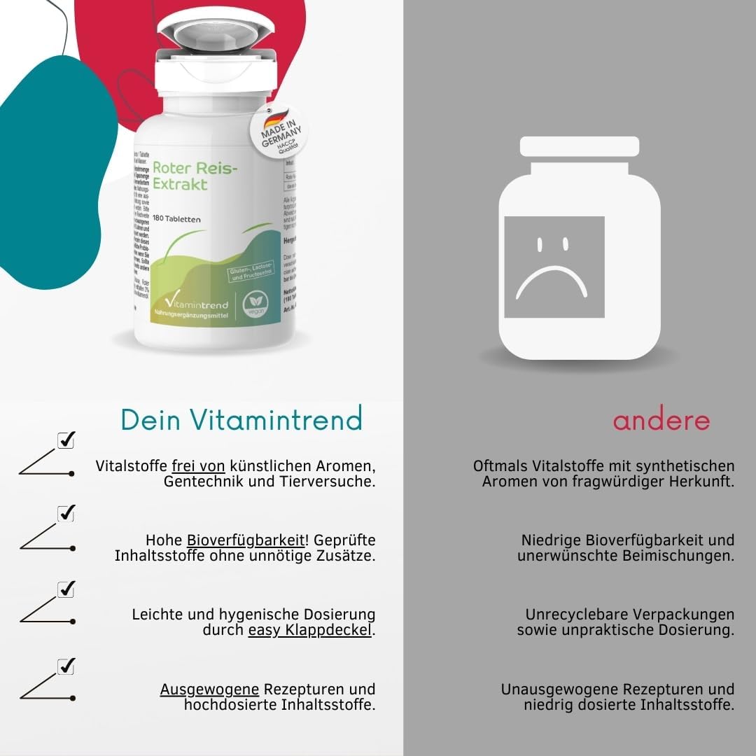 Thumbnail 2 de Vitamintrend Roter Reis Extrakt 150 mg, 180 Tabletten – schluckfreundlich, Monacolin K 2,95 mg pro Tablette, vegan und in Deutschland hergestellt