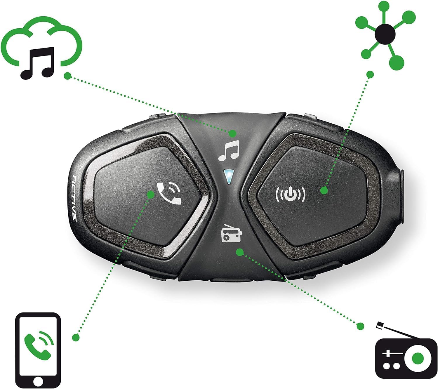 Detalle de INTERPHONE ACTIVE HD - Doppio: Interfono casco moto con audio stereo 40 mm, autonomia 15h, 1 km e IP67
