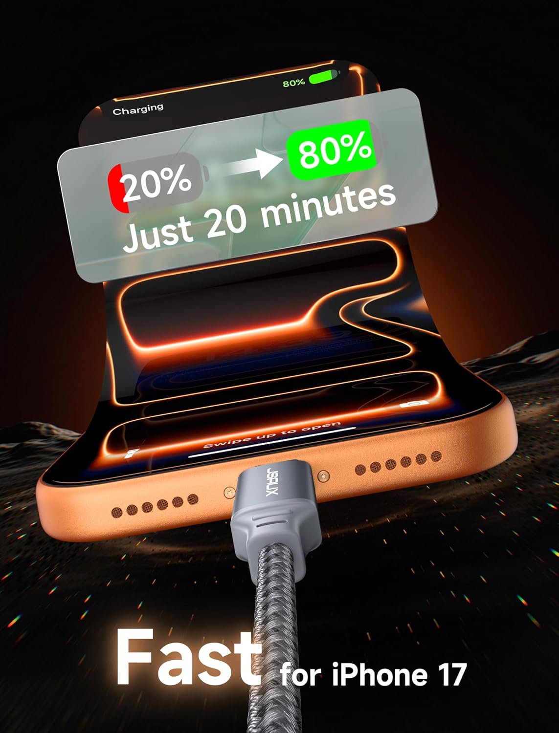Detalle 2 de JSAUX 100W USB C to USB C Cable 6.6ft Pack