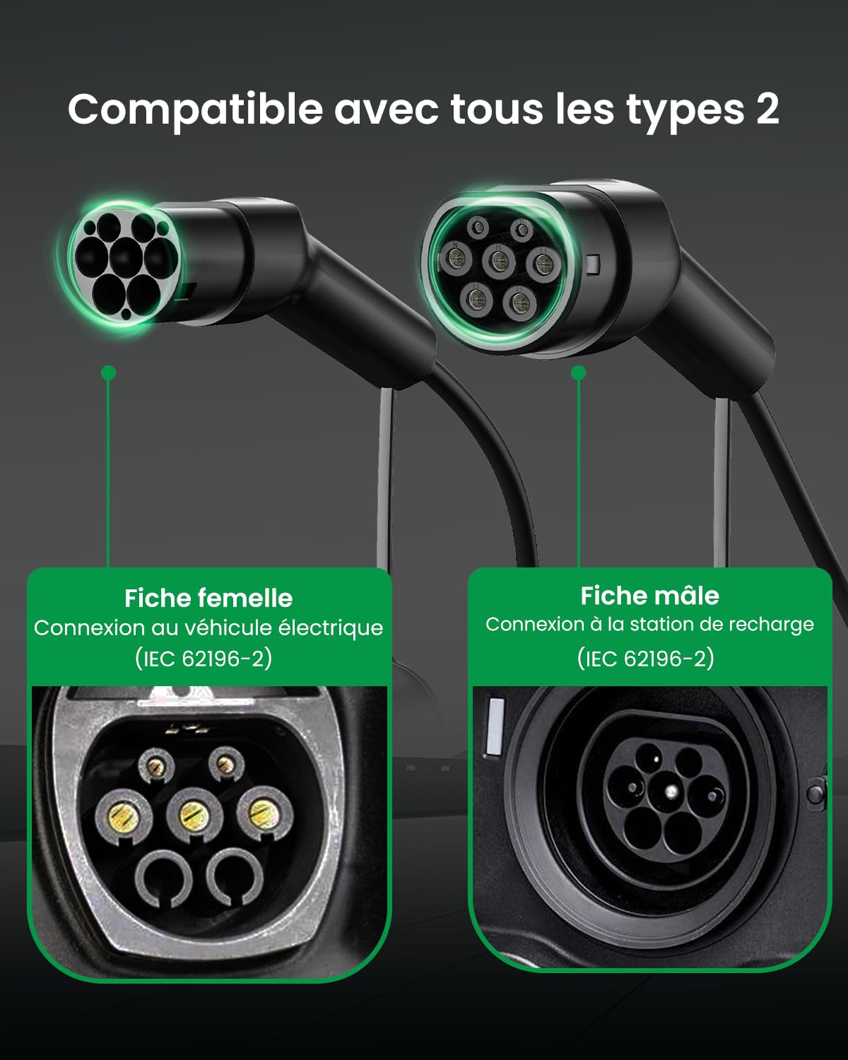 Detalle 2 de GONEO Type 2 Câble de Recharge Voiture Électrique 22kW – 10 m, IP54, CCS2/Type 2, Sac de rangement