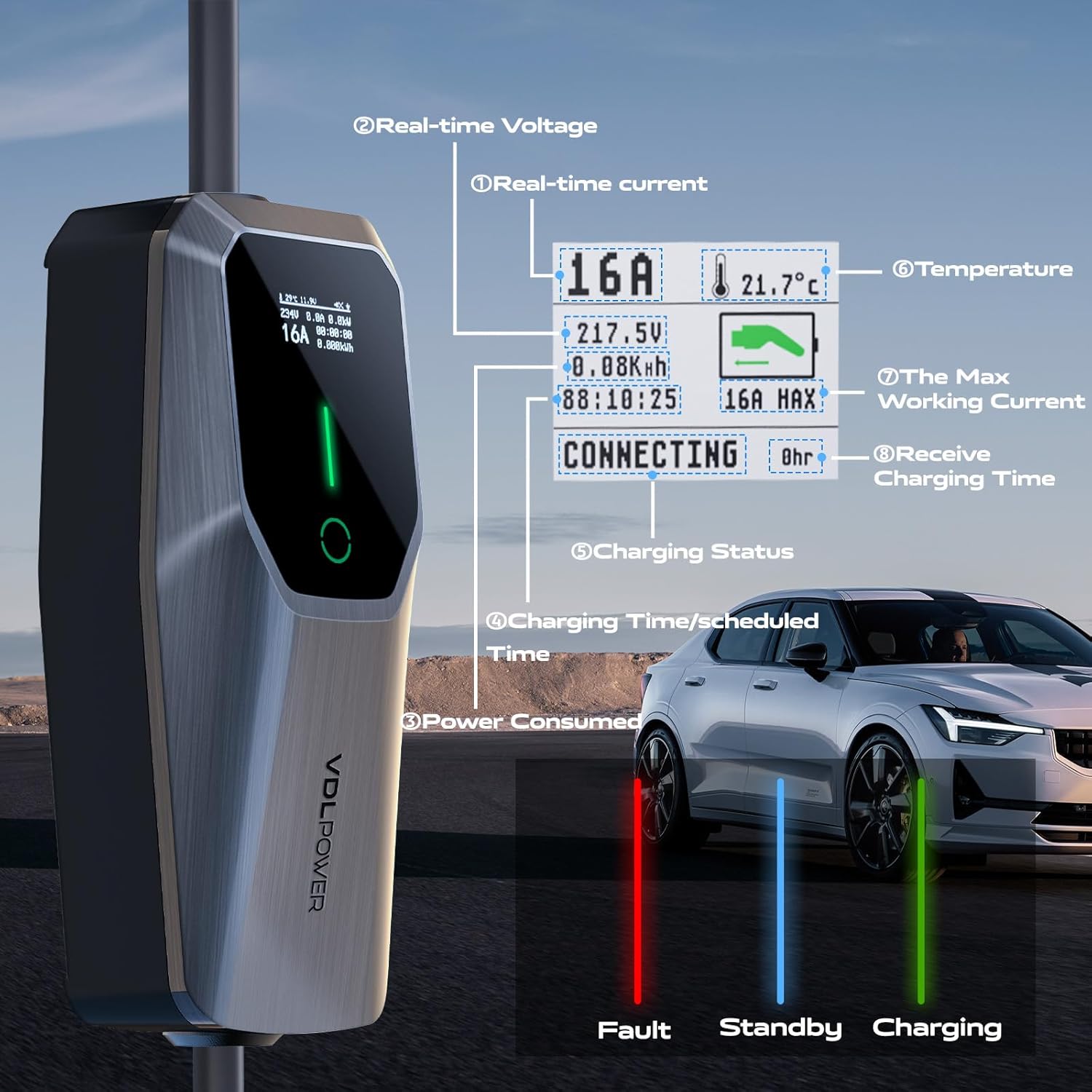 Thumbnail 3 de VDLPOWEREU EV Charger 11kW Type 2 (6–16A) with 5m cable, LCD, IP65