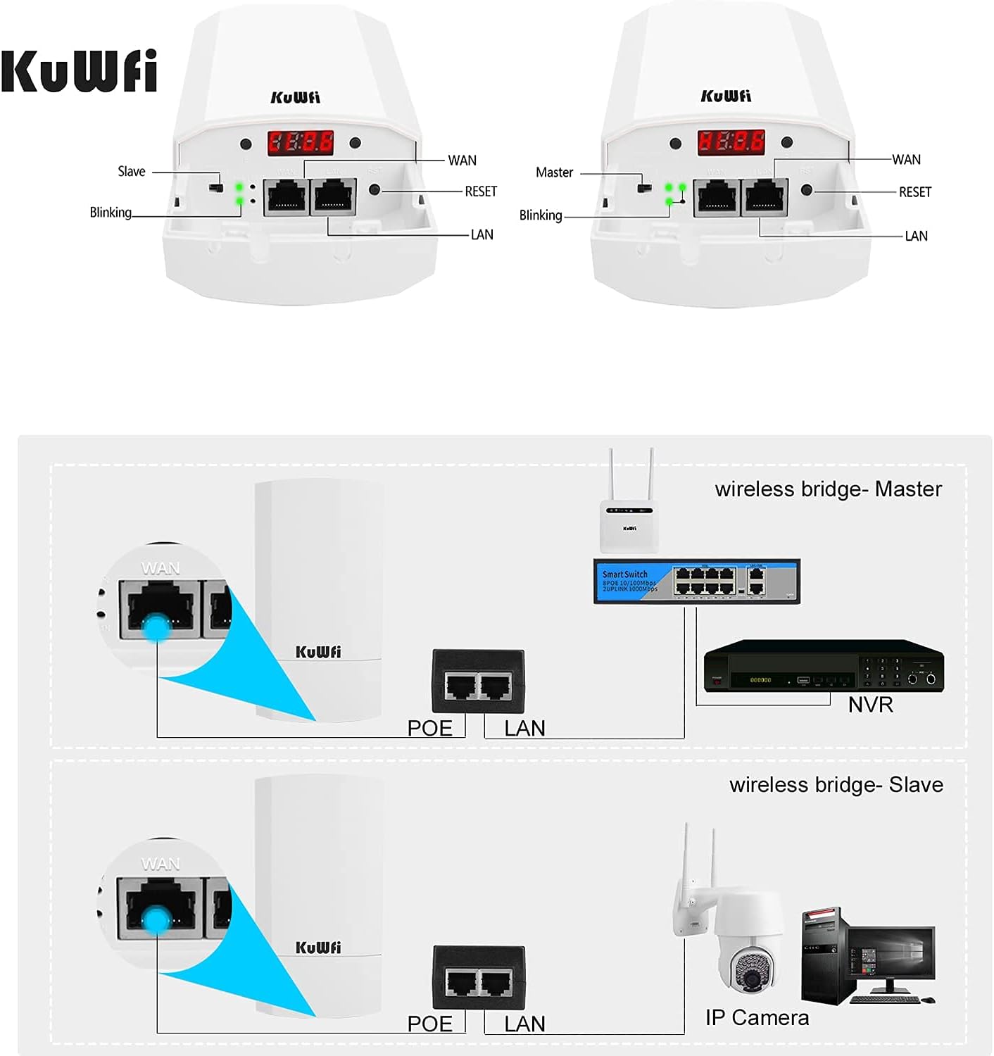 Thumbnail 5 de KuWFi CPE70R Accesso Point esterno wireless 300 Mbps con bridge PTP/PTMP fino a 1 km