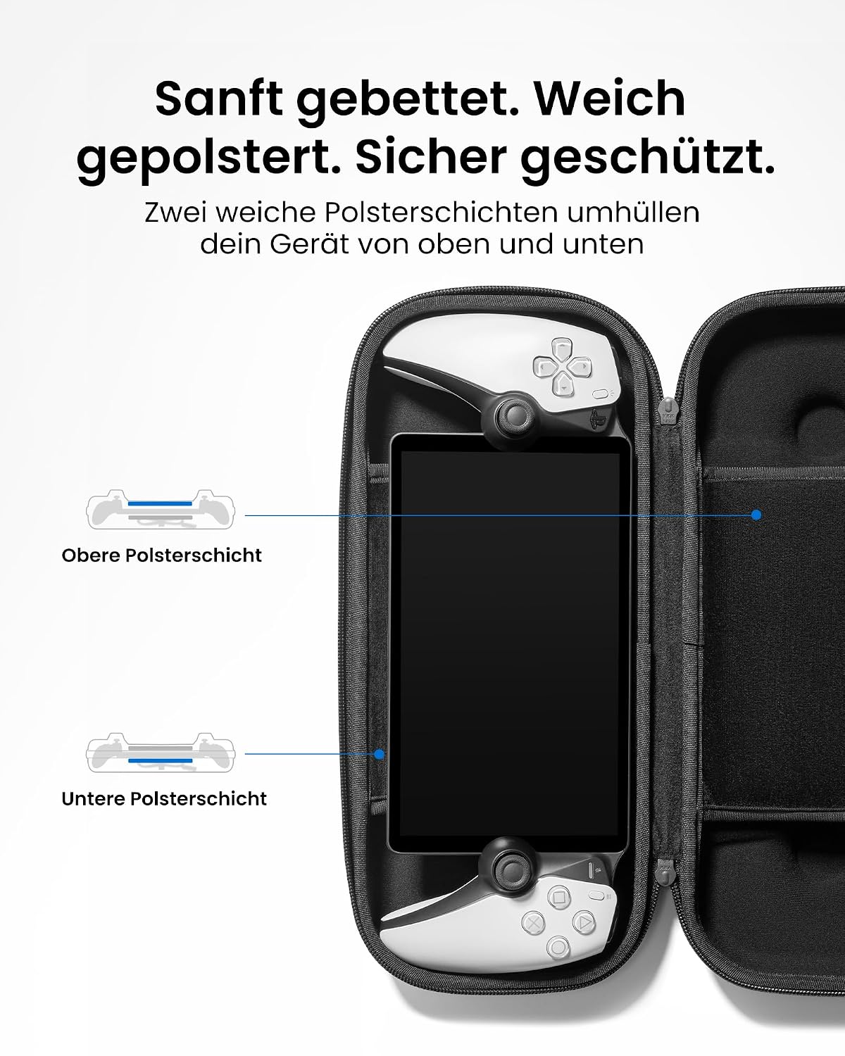 Thumbnail 6 de Tomtoc PS Portal Remote Player Tasche – Filztasche mit Hartschale für sicheren Transport