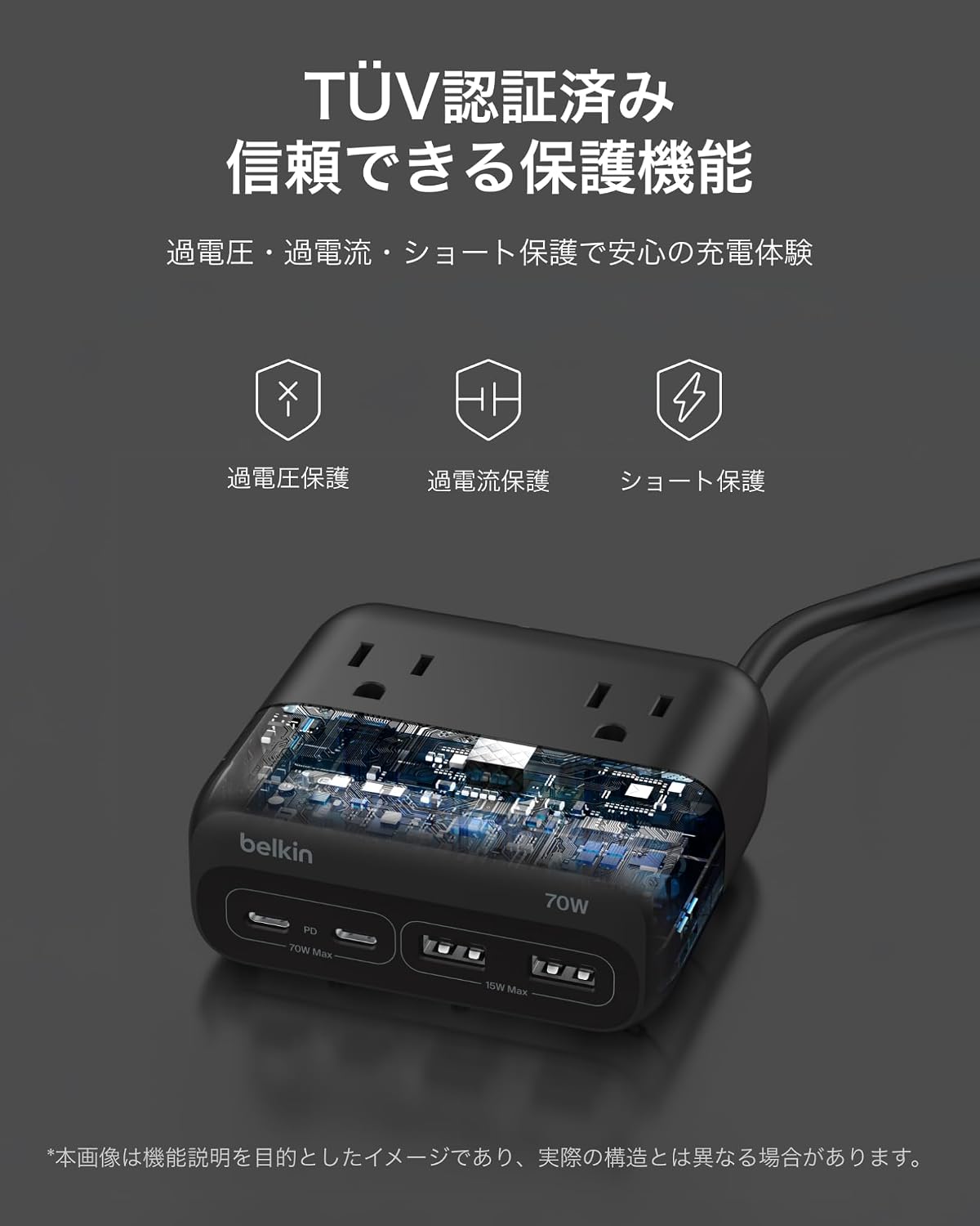 Detalle de Belkin SRZ001ja5 7-in-1充電ステーション、USB-C×2・USB-A×2・AC×3、最大70W