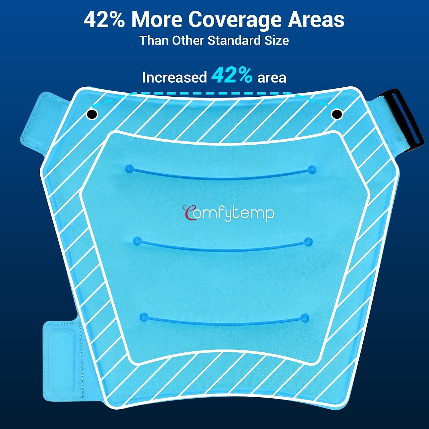 Detalle 2 de Comfytemp Hip Ice Pack Wrap M/L