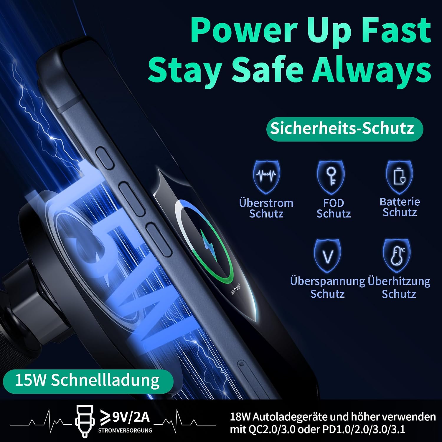 Detalle de for MagSafe Car Mount Charger 15W Fast Charging – Wireless MagSafe car phone holder