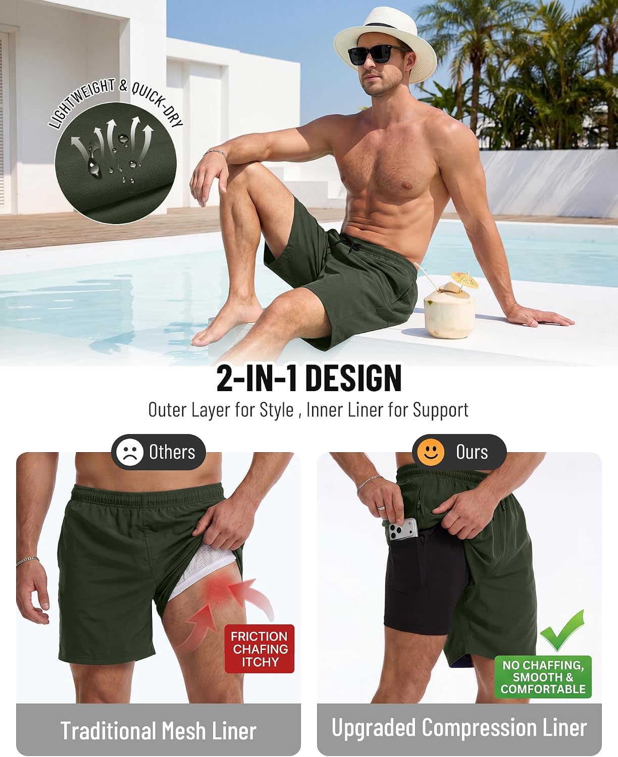 Detalle de YUTYTH Men's Swim Shorts with Compression Liner – 2 in 1 Quick-Dry Board Shorts