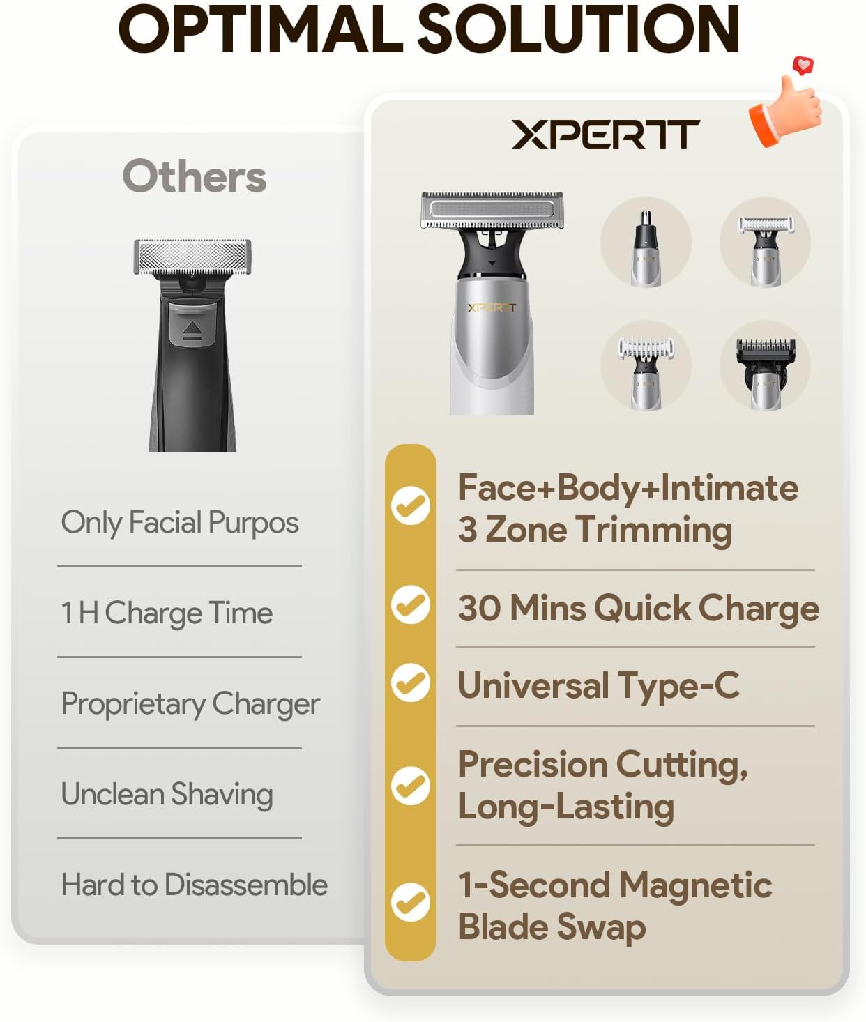 Thumbnail 2 de Roleader Xpert T beard trimmer kit with 12