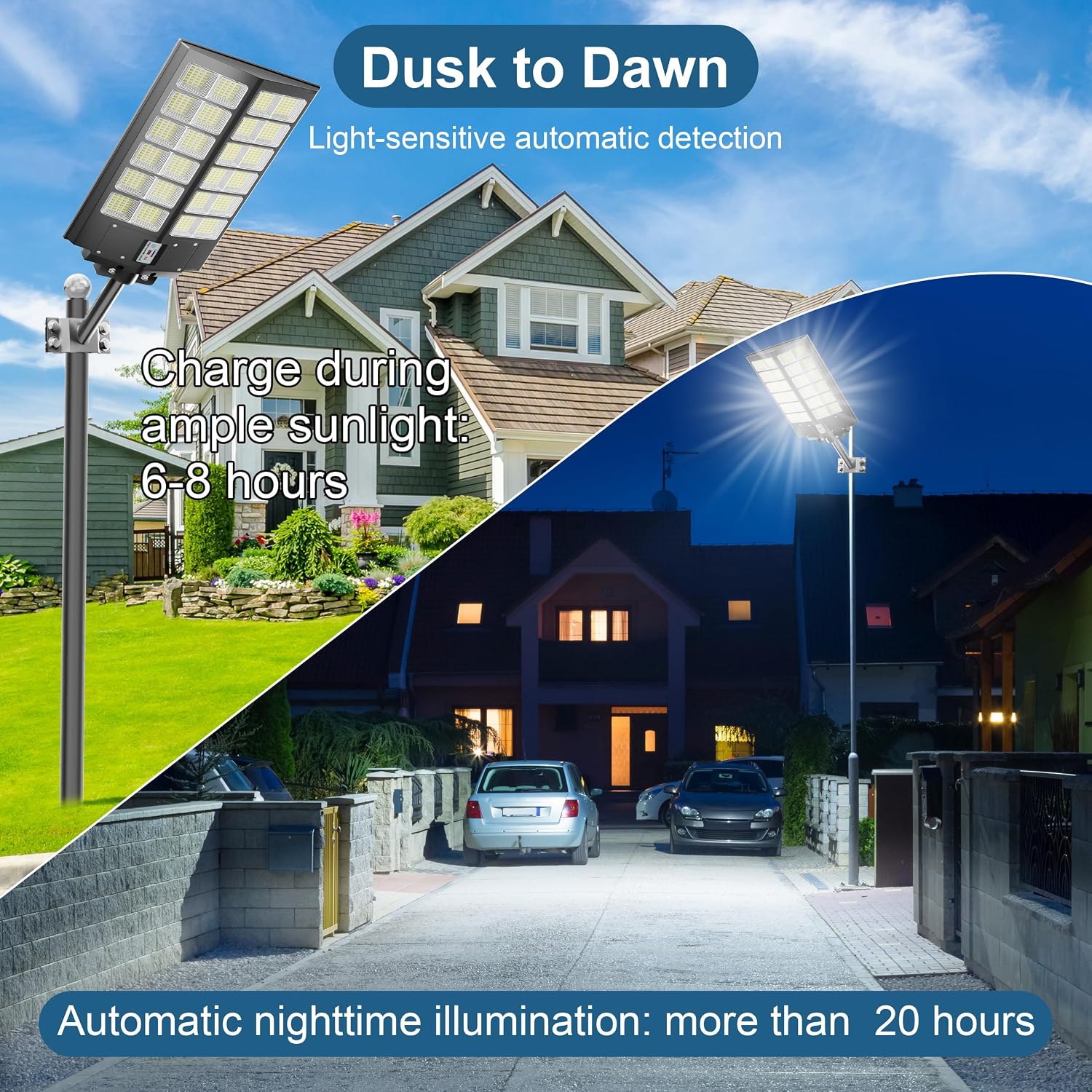 Detalle de loyoele Solar Flood Lights 9000W