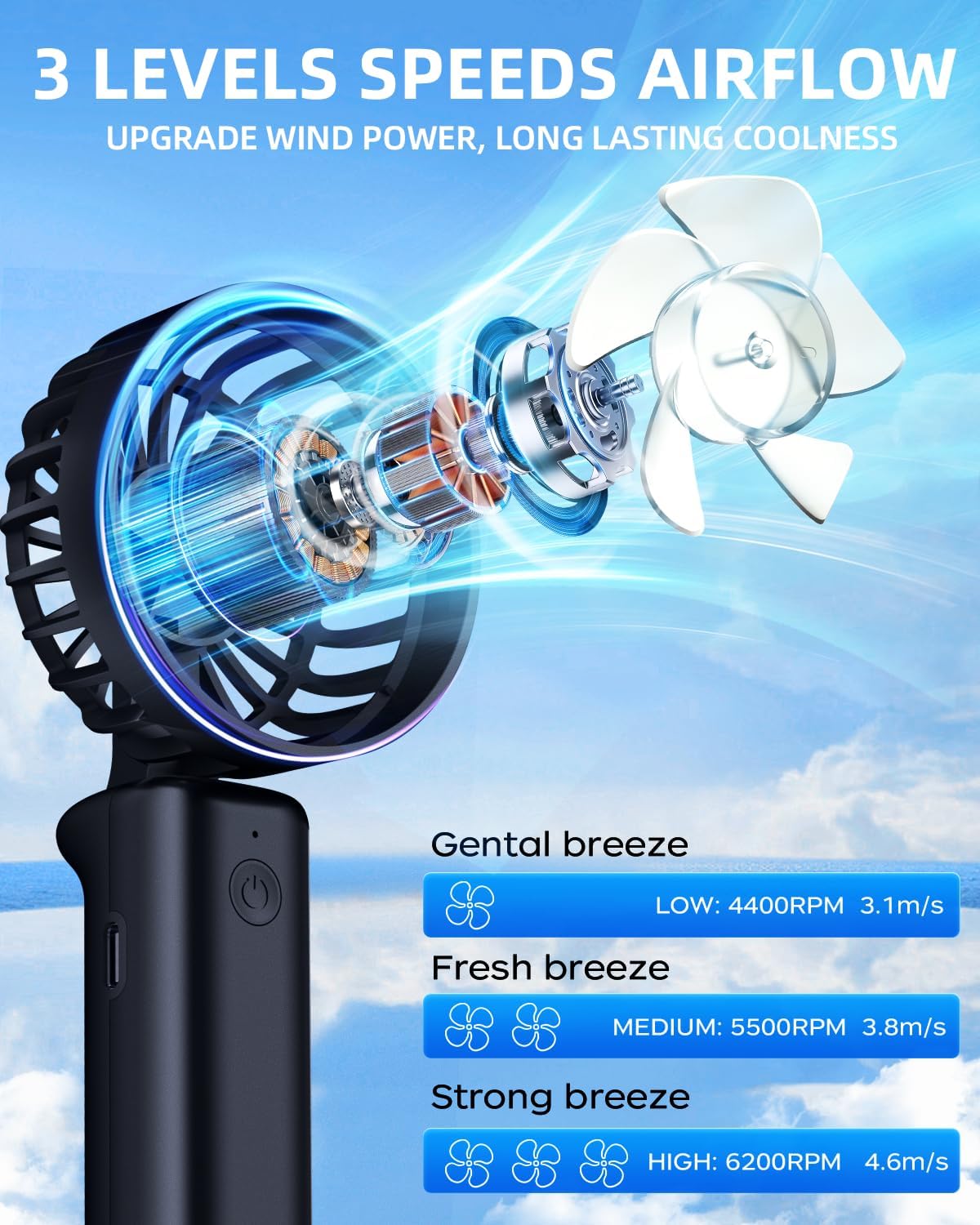 Thumbnail 2 de Hssio Portable Handheld Fan: 180° Foldable Mini Desk Fan with 1800mAh Battery