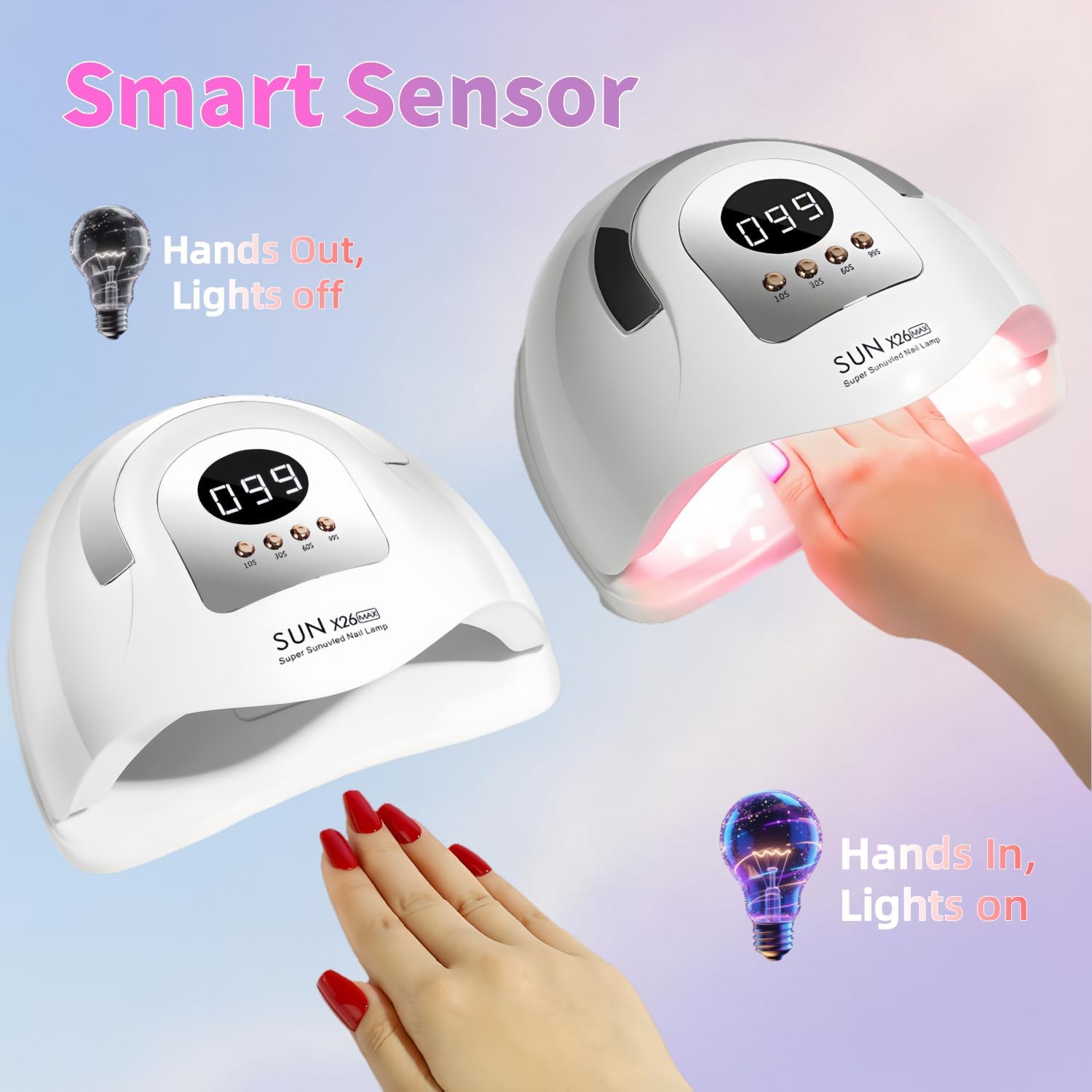 Thumbnail 4 de DMJWAN 380W UV LED Nail Lamp with 81 Beads