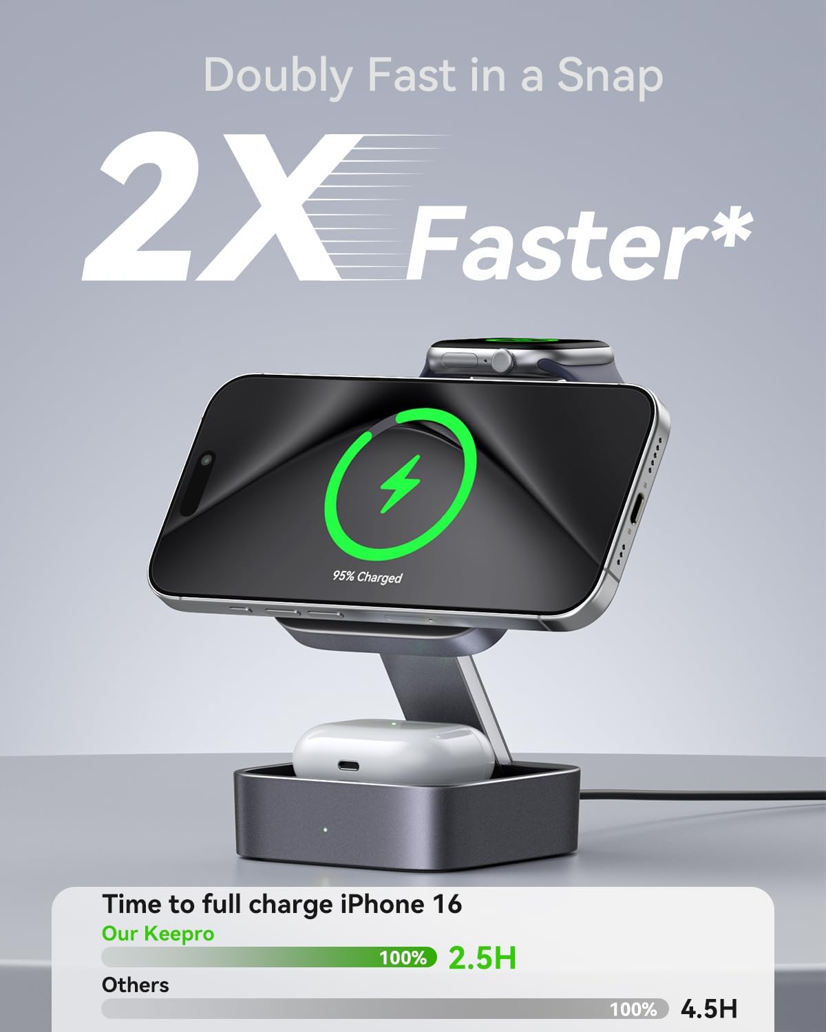 Thumbnail 2 de Keepro 3-in-1 MagSafe Charging Stand 3 devices