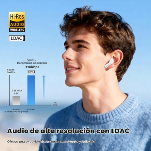 Detalle de SoundPEATS Air6 HS: Auriculares Inalámbricos BT 6.0 con LDAC, Hi-Res y 45 Horas de Autonomía