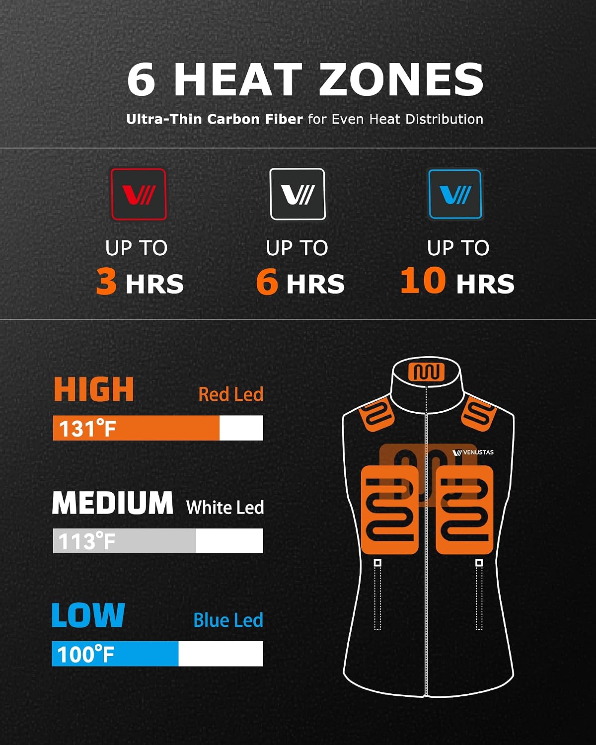 Detalle de Venustas Venustas-6000 Women's Heated Fleece Vest, 6 Zones, 3 Heat Settings