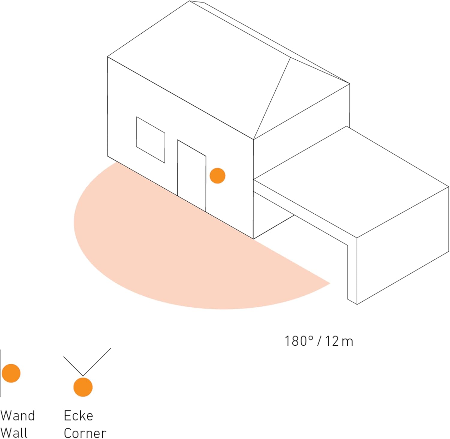 Thumbnail 3 de Steinel Sensore di movimento IS 180-2 bianco con rilevamento a infrarossi 180°
