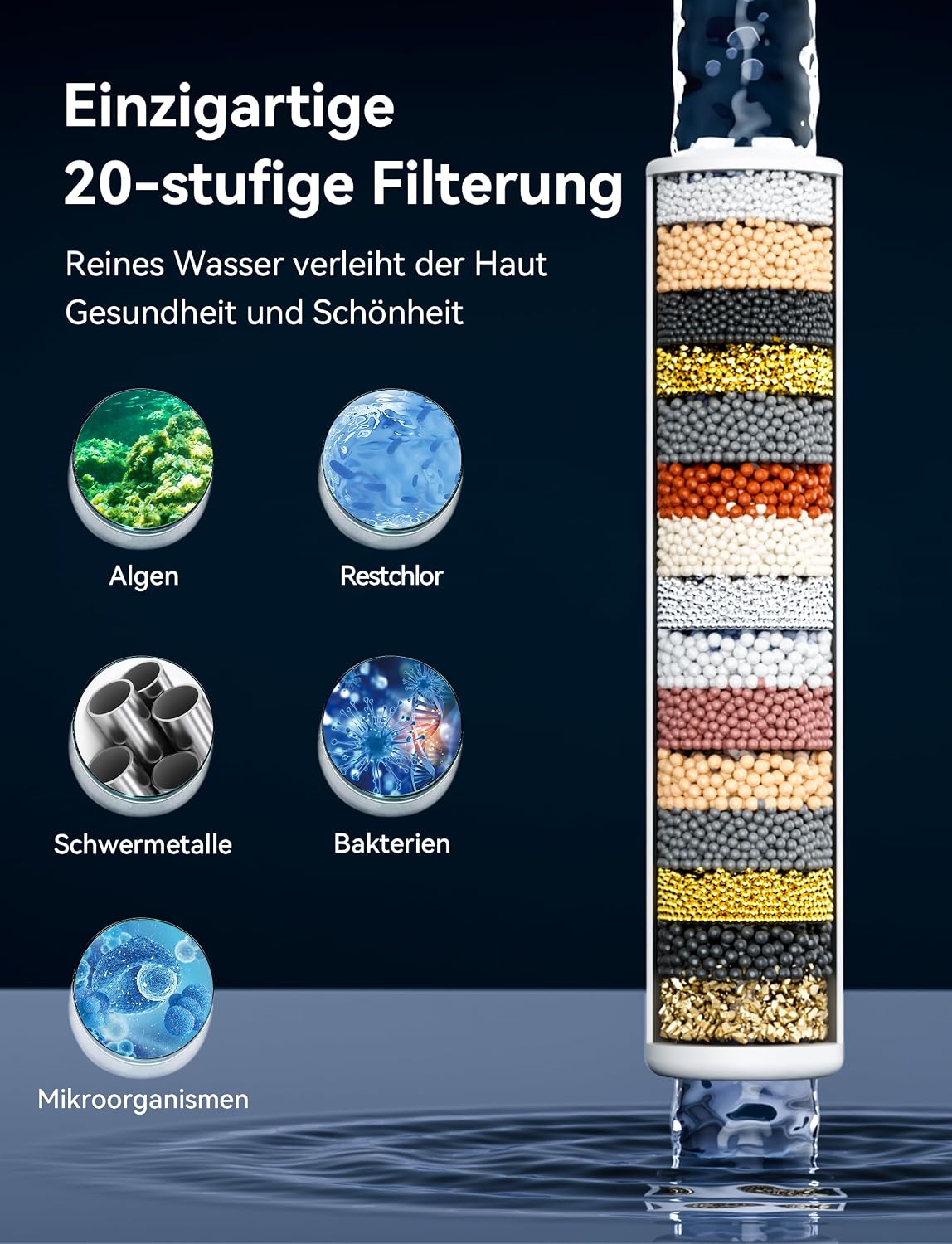 Detalle 2 de Magichome Duschkopf mit Filter 20 Schichten