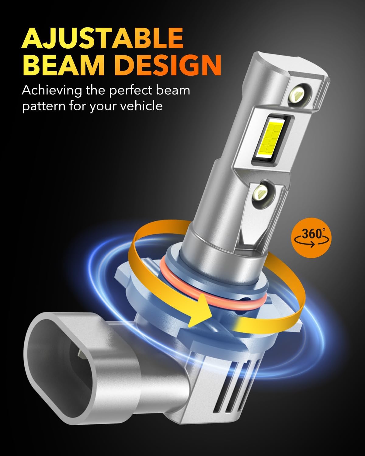 Thumbnail 5 de OXILAM 9012 LED Bulb HIR2 – 40000LM, 60W Ultra-Bright, 5-Min Install