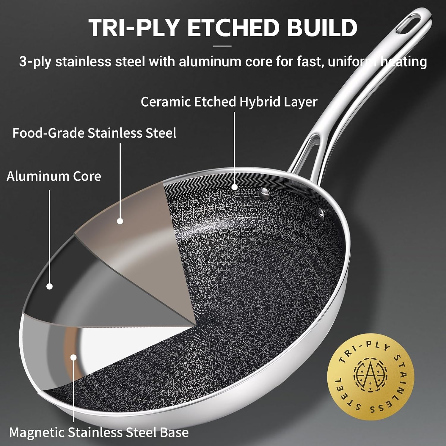 Detalle 2 de Ammeloo Hybrid Tri-Ply Stainless Steel Frying Pan Set (8", 9.5", 11")