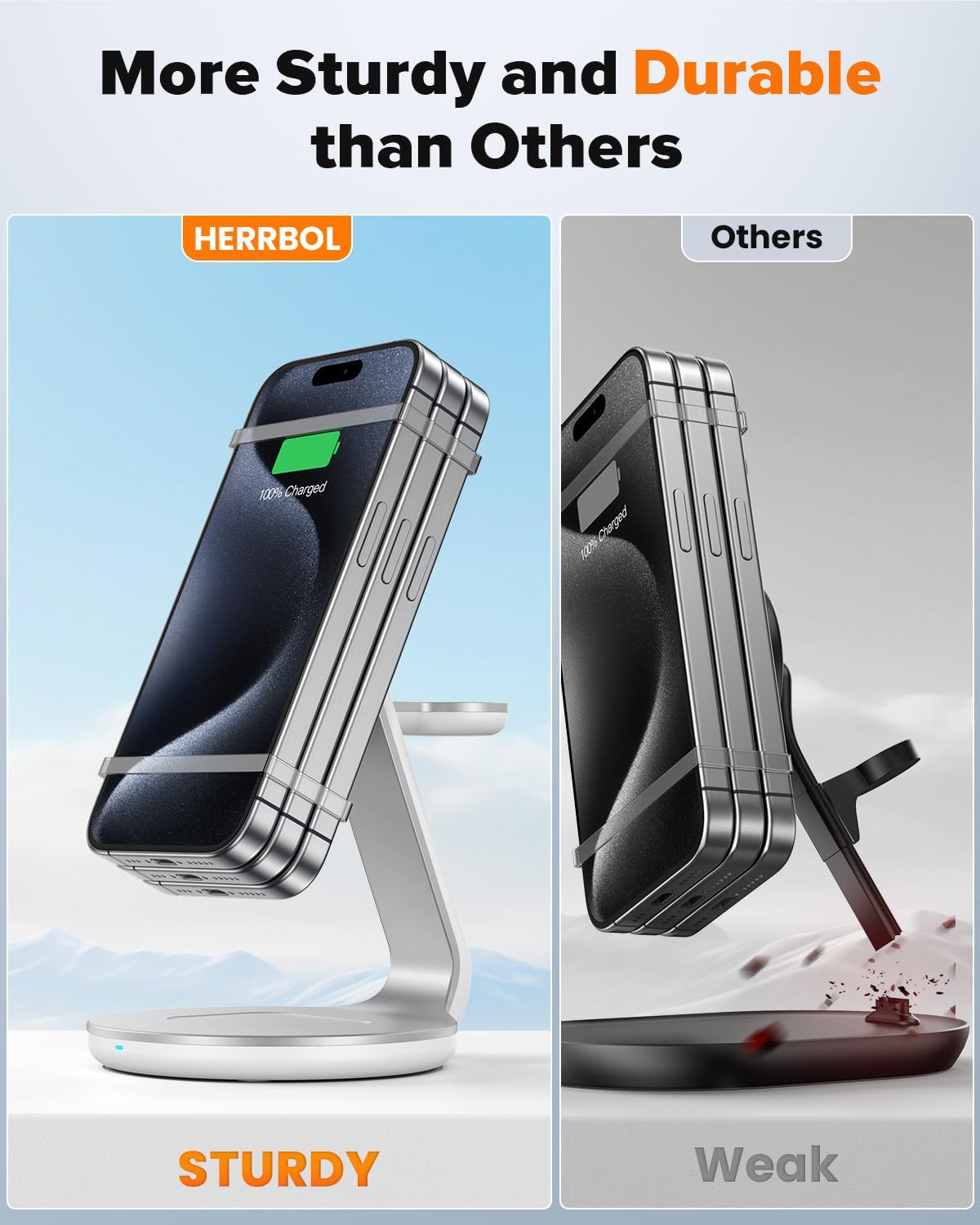 Detalle de HERRBOLAI 3-in-1 Wireless Charging Station