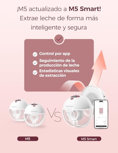 Thumbnail 1 de Momcozy M5: Sacaleches Eléctrico Manos Libres con App, 3 Modos y Brida 24 mm