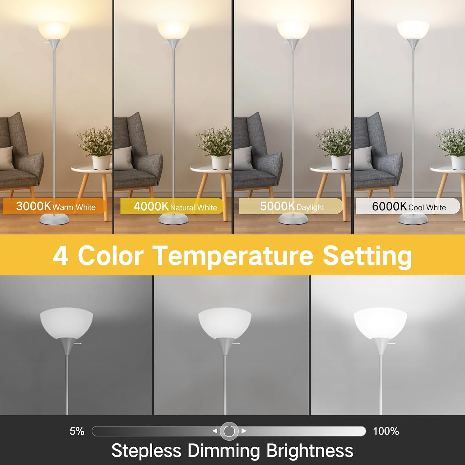 Detalle 2 de OUTON Dimmable Upligther Floor Lamp with Remote Control (3000K–6000K) and 1H Timer