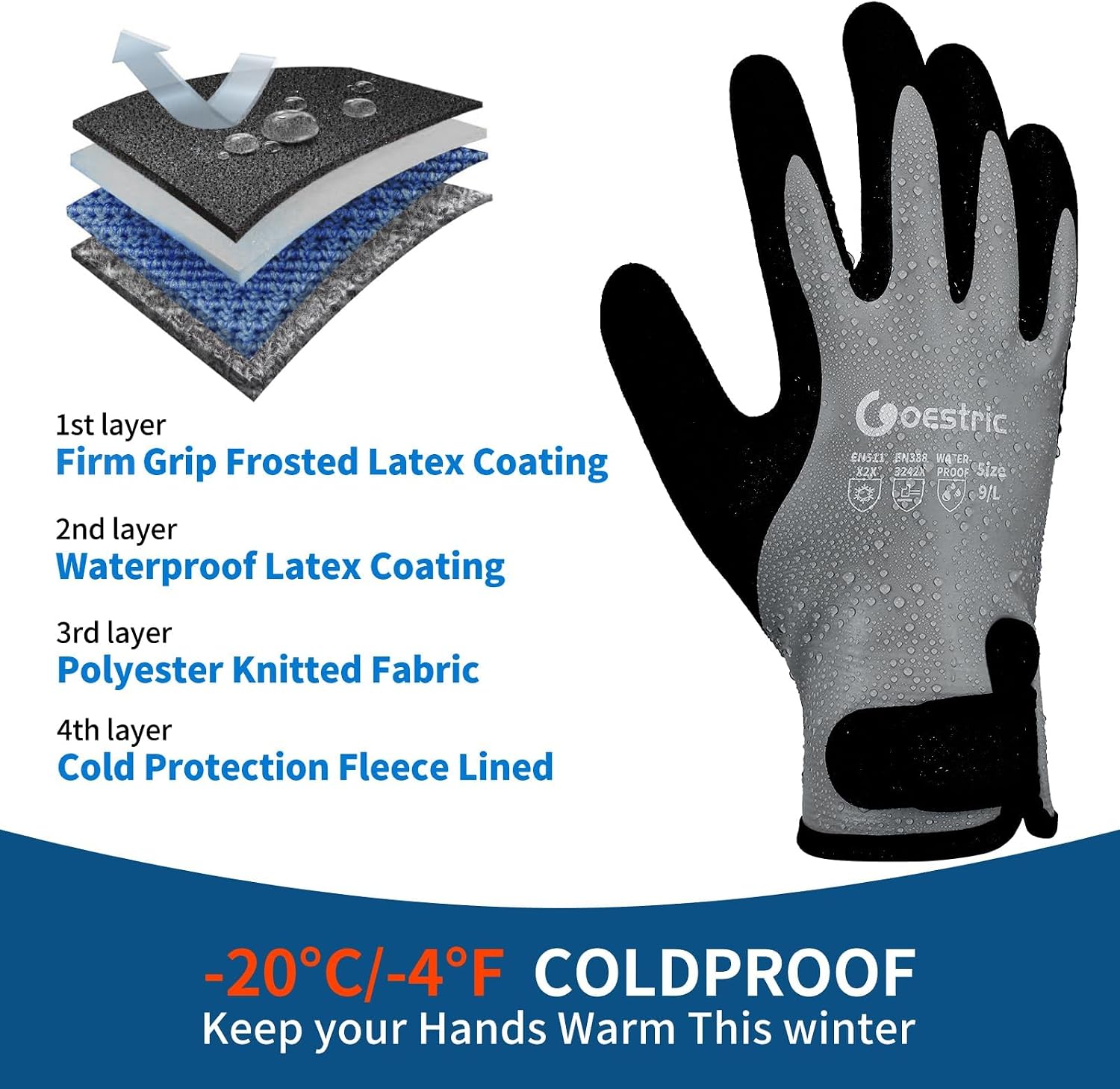 Detalle de GOESTRIC Waterproof Winter Work Gloves, Insulated with Double-Layer Latex Grip