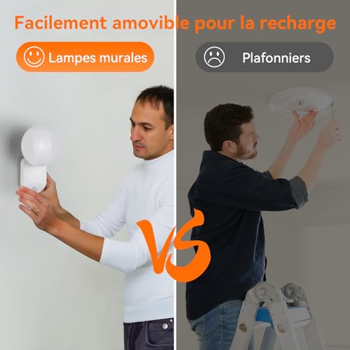 Detalle 2 de Gotopceed applique murale rechargeable USB-C