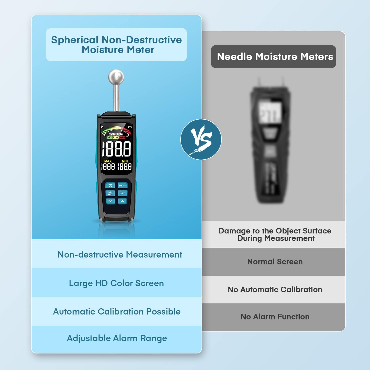 Thumbnail 3 de DURFIST Medidor de Humedad con Pantalla Color y Bolsa 🧴