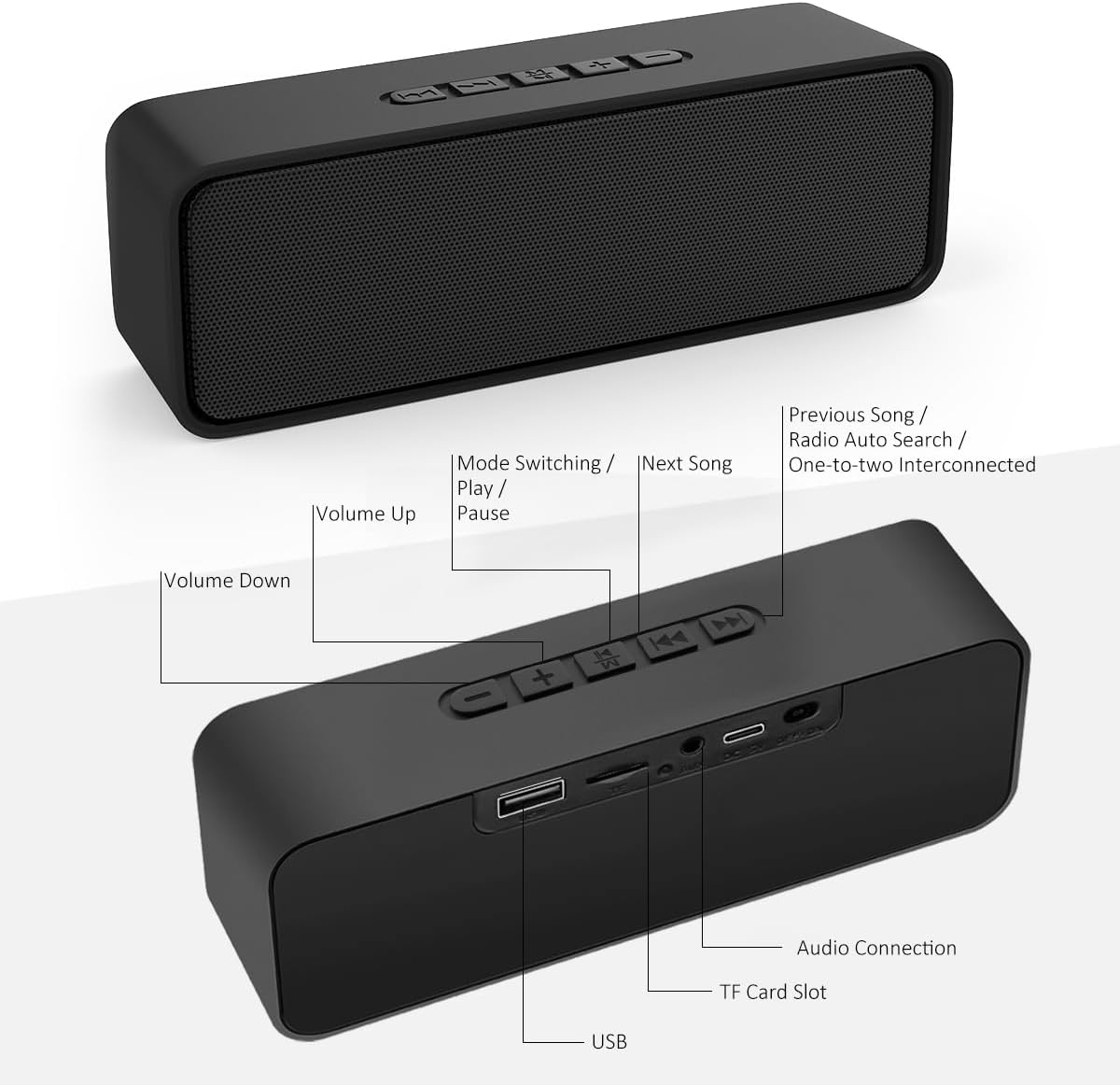Thumbnail 6 de Kolaura Portable Wireless Speaker (2‑Pack) | Bluetooth 5.0, 12h Playtime, 1500mAh, FM Radio