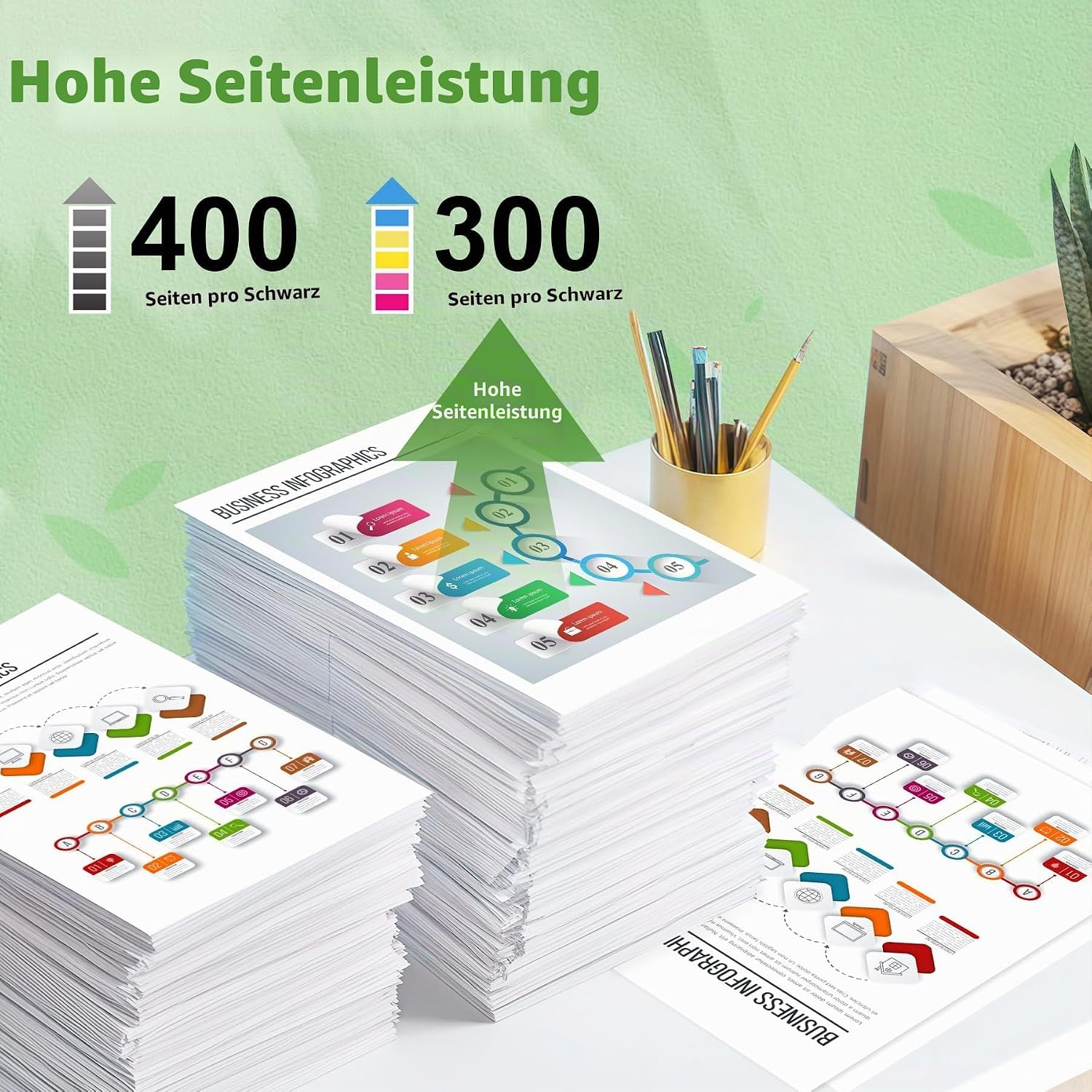 Detalle 2 de GREENSKY 545 546 XL Multipack 2er-Pack Druckerpatronen đź–¨