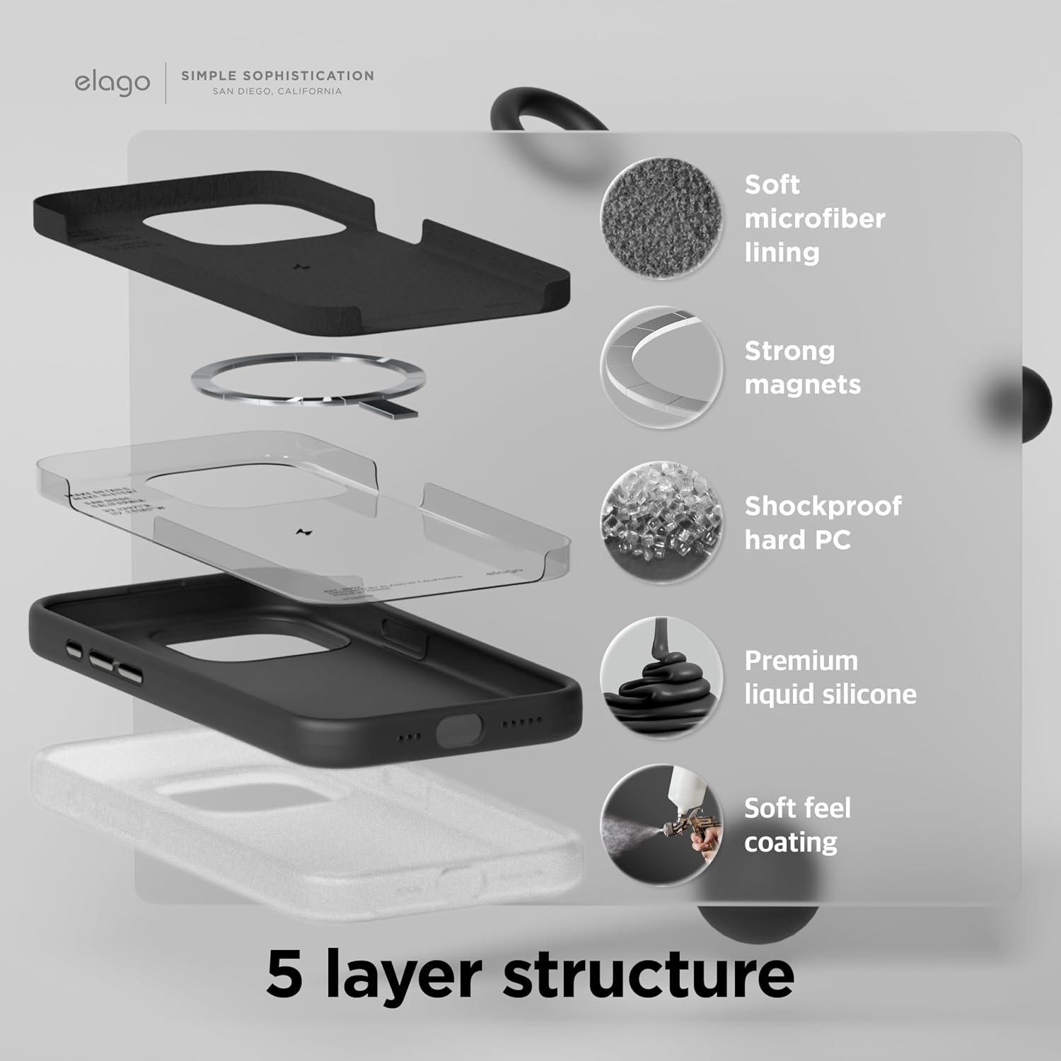 Detalle de elago Coque magnétique en silicone 5 couches pour iPhone 15 compatible MagSafe (Noir)