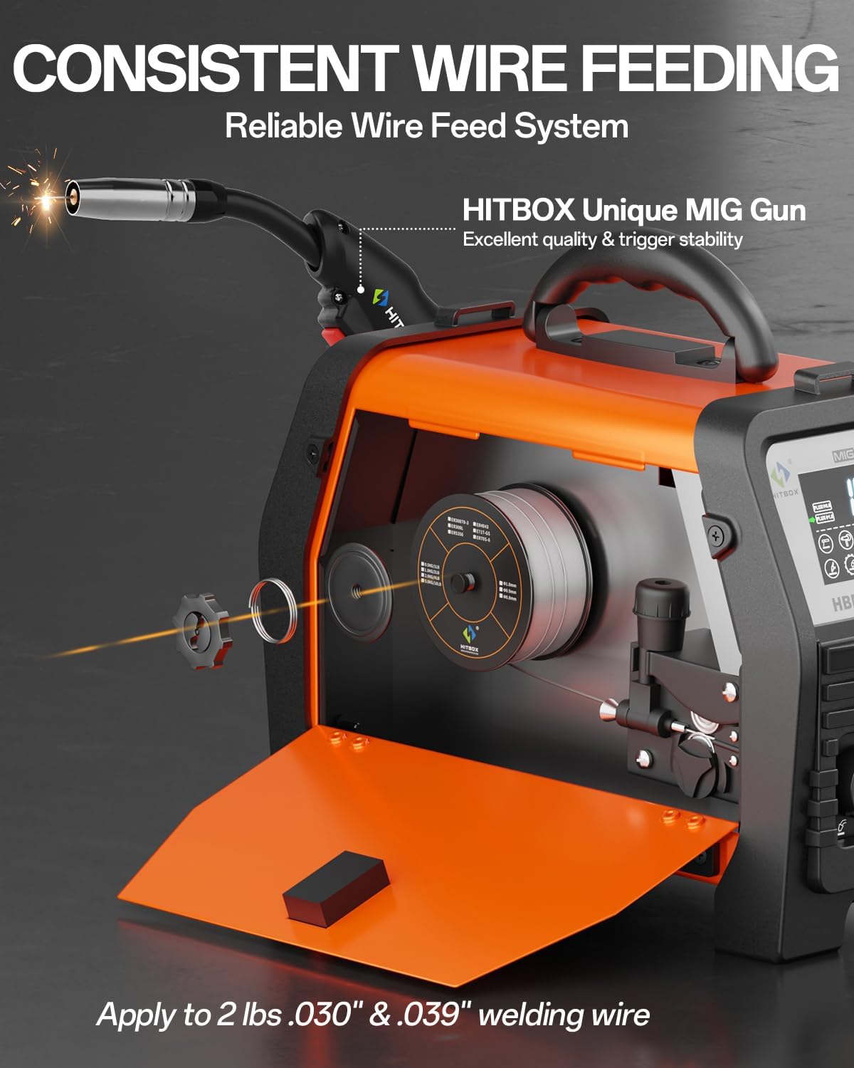 Detalle de HITBOX 145A 4-in-1 Portable MIG Welder – 240V Gasless Digital Inverter (HBM145)