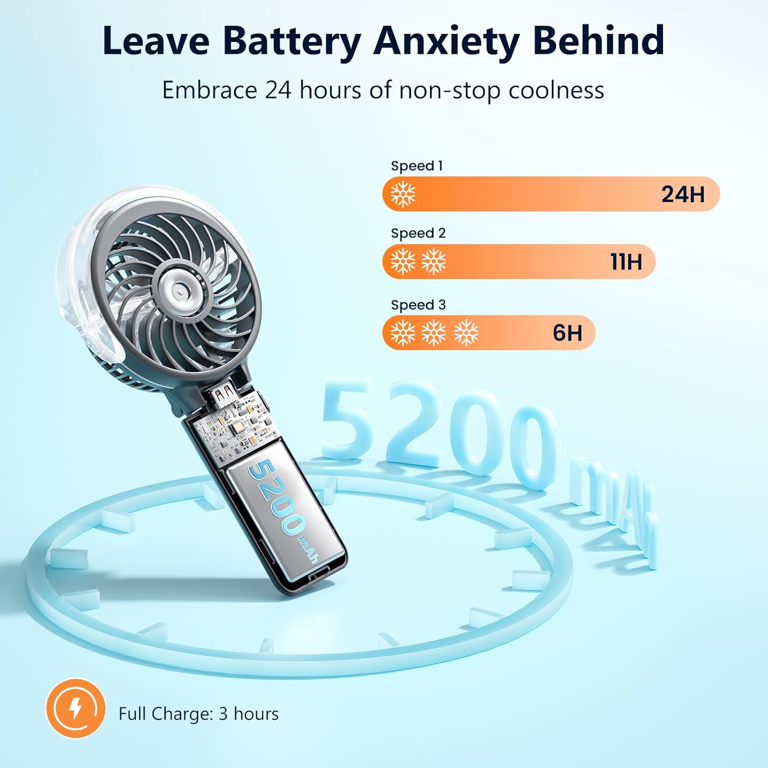 Detalle 2 de HandFan 5200mAh Upgraded Personal Misting Fan: Portable Mist + Fan for Outdoor Cool