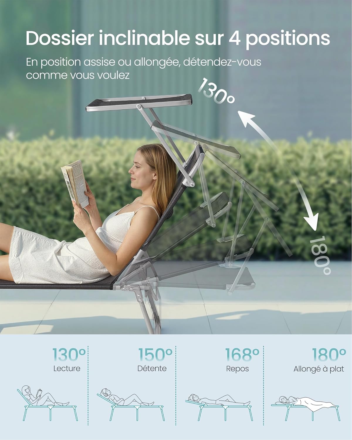 Thumbnail 4 de SONGMICS lot de 2 chaises longues pliantes avec pare-soleil réglable 360° et dossiers 4 positions, 189 x 53 x 28,5 cm (GCB294BZ02) – noir
