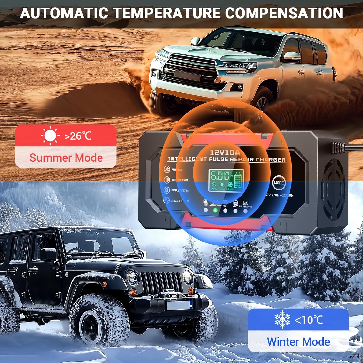 Thumbnail 2 de Battery Charger 10A 12V Fully Automatic Smart Car Battery Charger with LCD Display & Temperature Compensation