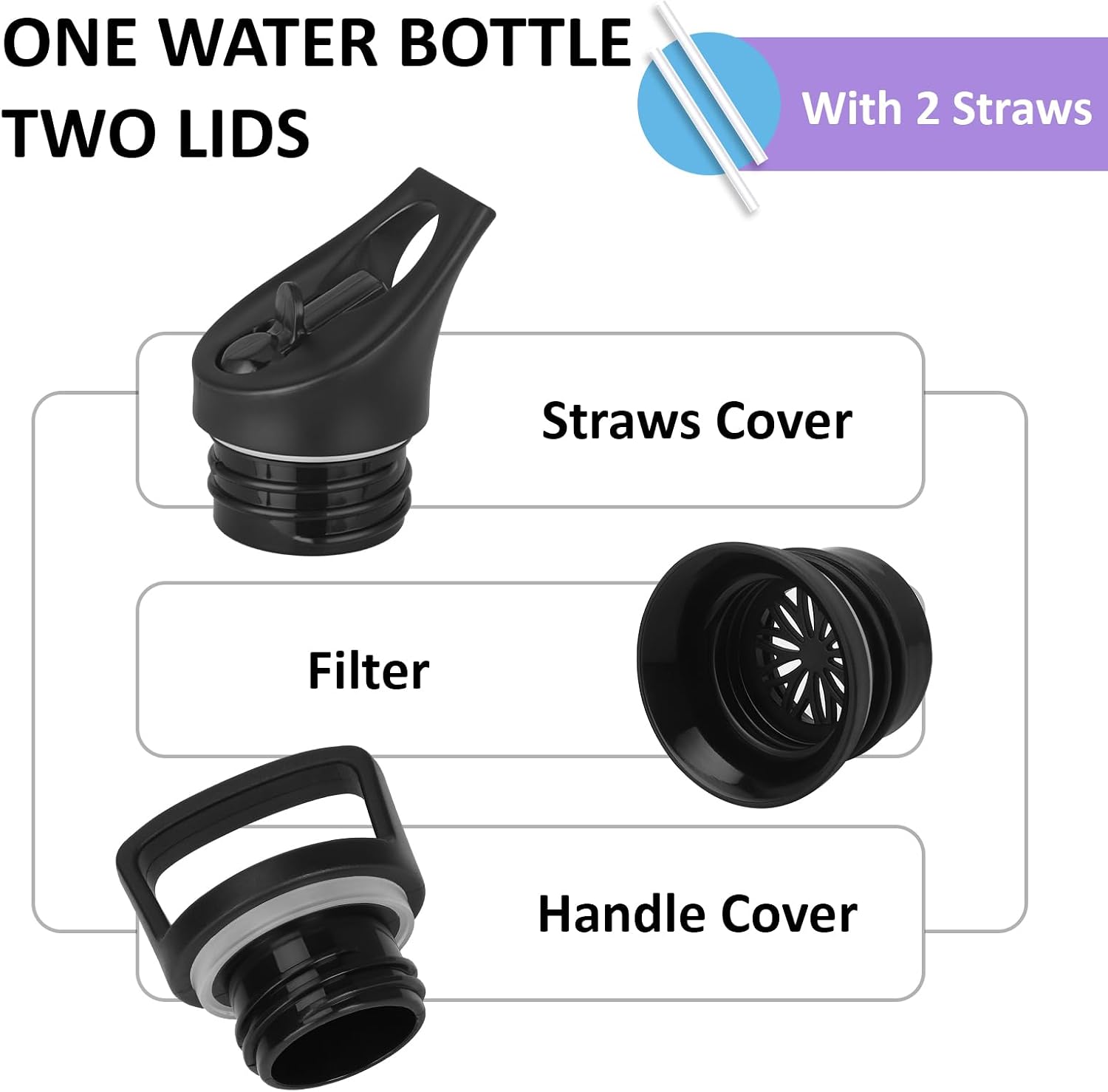 Detalle de Gourde Isotherme 1L en Acier Inoxydable – Sans BPA, Anti-Fuite, Double Isolation avec Paille