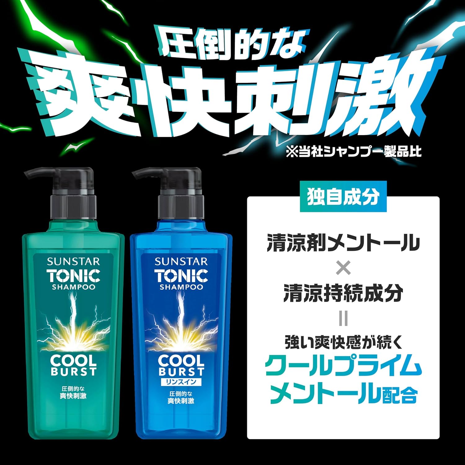 Detalle de サンスタートニック COOLBURST リンスインシャンプー 詰替え 1200mL シトラスハーブの香り