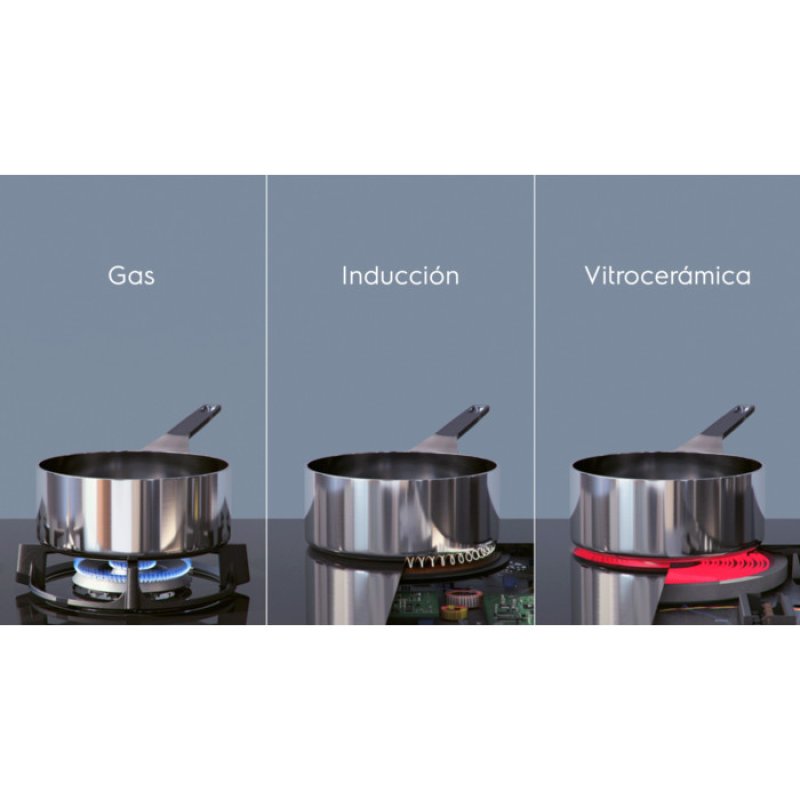 Detalle de Electrolux LIT60336CK: Placa de inducción de 3 zonas (60 cm) con PowerBoost y Hob2Hoodz