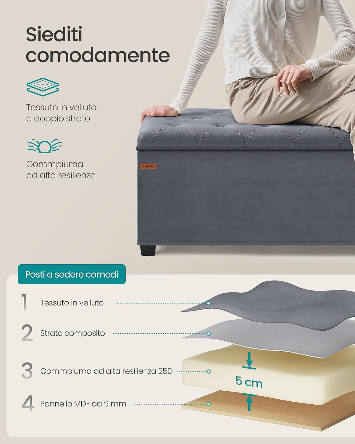 Detalle de SONGMICS Cassapanca pouf contenitore 40 x 110 x 39 cm con gambe in legno (LSF089G01) grigio ardesia