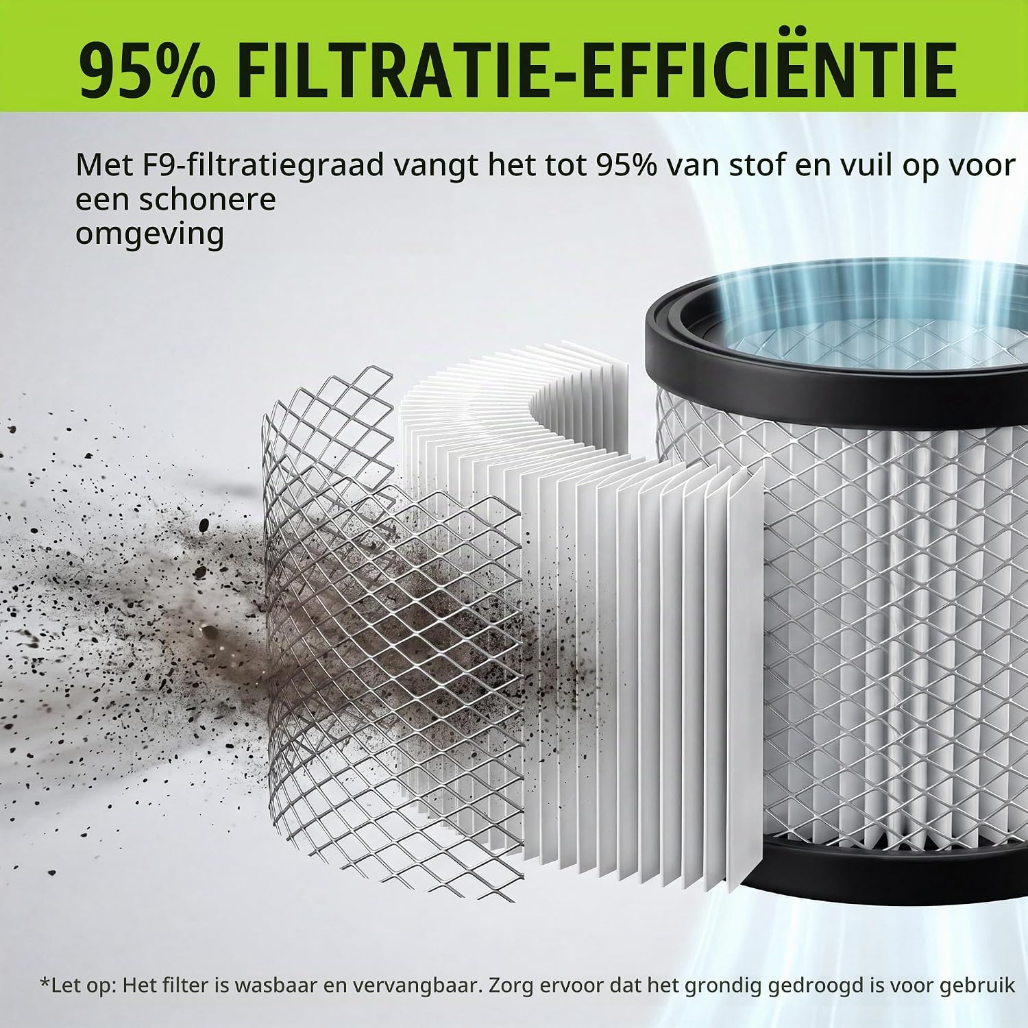 Detalle de WORKPRO W125443A aszuiger, 10 liter, 700 W en blaasfunctie