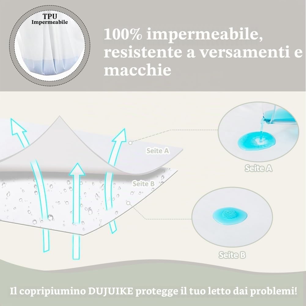 Detalle de DUJUIKE Copripiumino impermeabile anti-incontinenza 155 x 220 cm, bianco