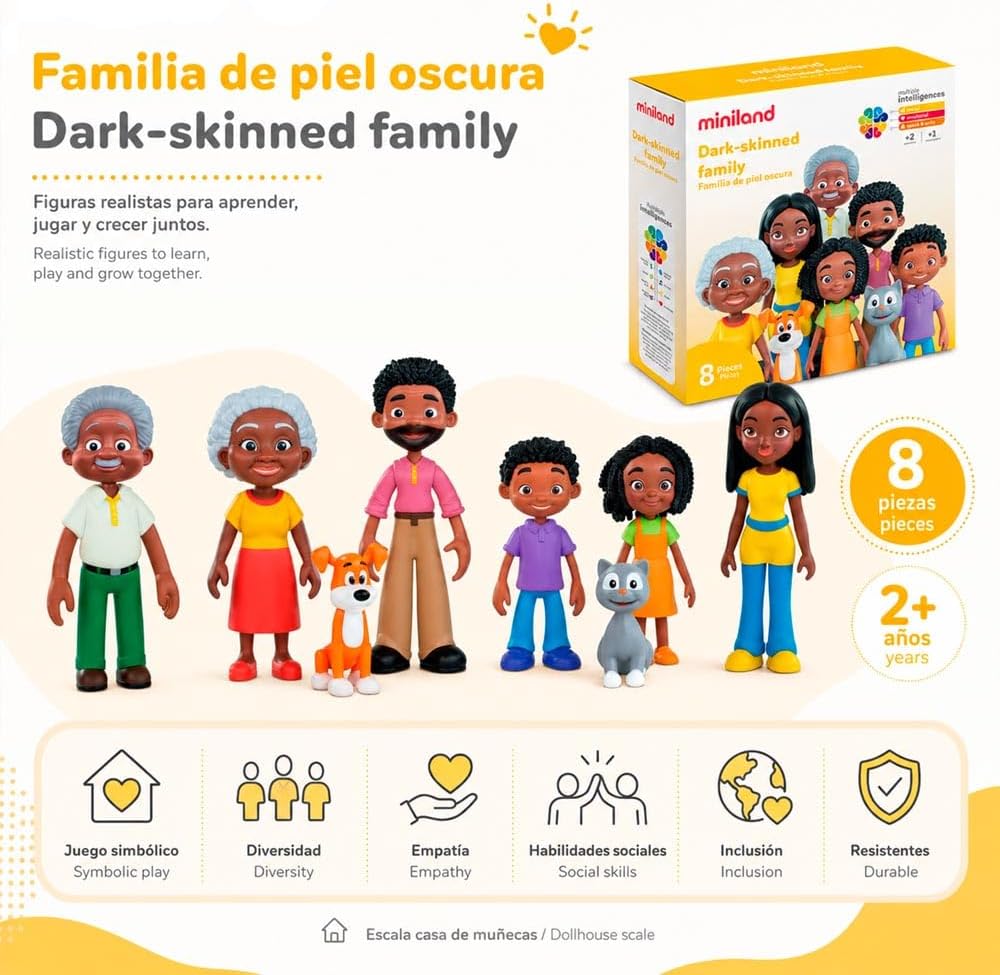 Detalle 1 de Miniland Rodzina o ciemnej karnacji – 8 figurek do zabawy symbolicznej